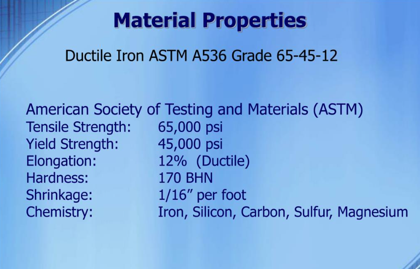 Besi ulet ASTM A536 65-45-12