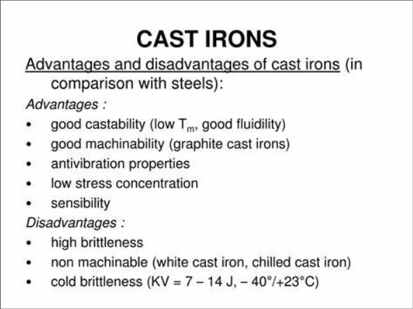 Kaluwihan lan Cacat Iron Casting