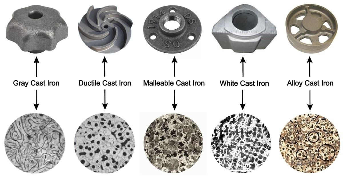 Jinis Cast Iron